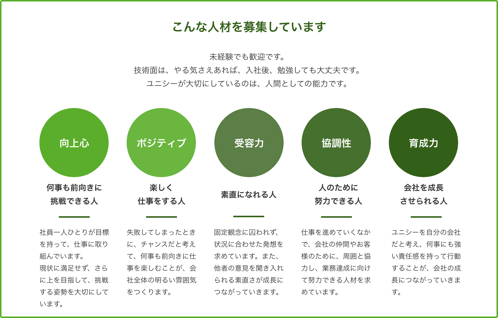 人材募集 未経験者歓迎
