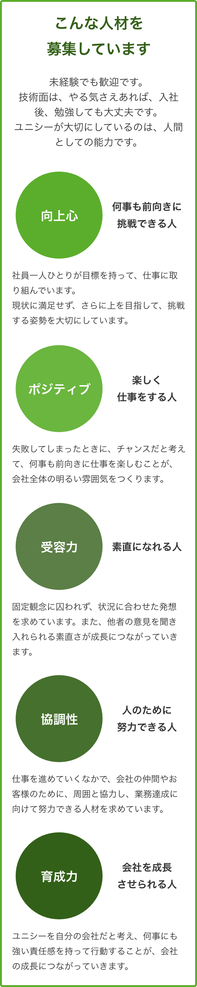 人材募集 未経験者歓迎