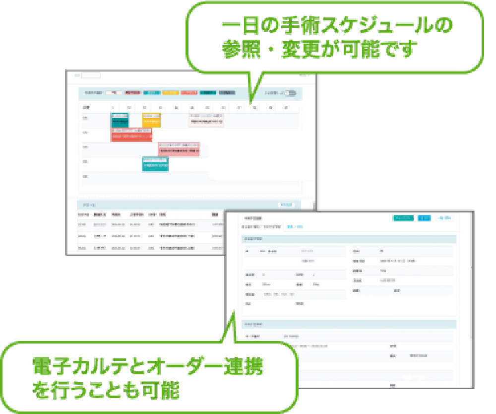 手術スケジュール管理 電子カルテとオーダー連携